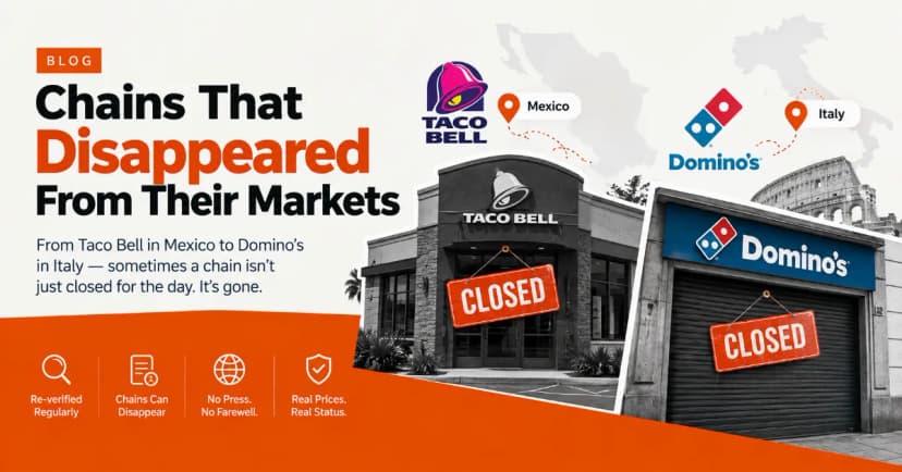When Fast-Food Chains Quietly Leave a Market
