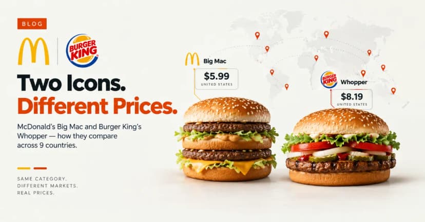 Big Mac vs Whopper: Which Costs More in Each Country?